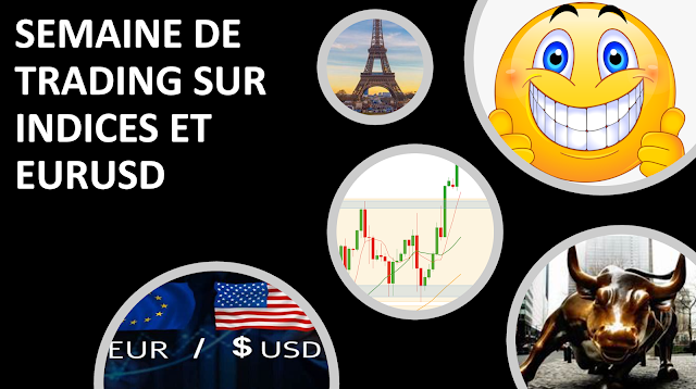 Préparation de la semaine de trading eurusd et indices 26/04/21