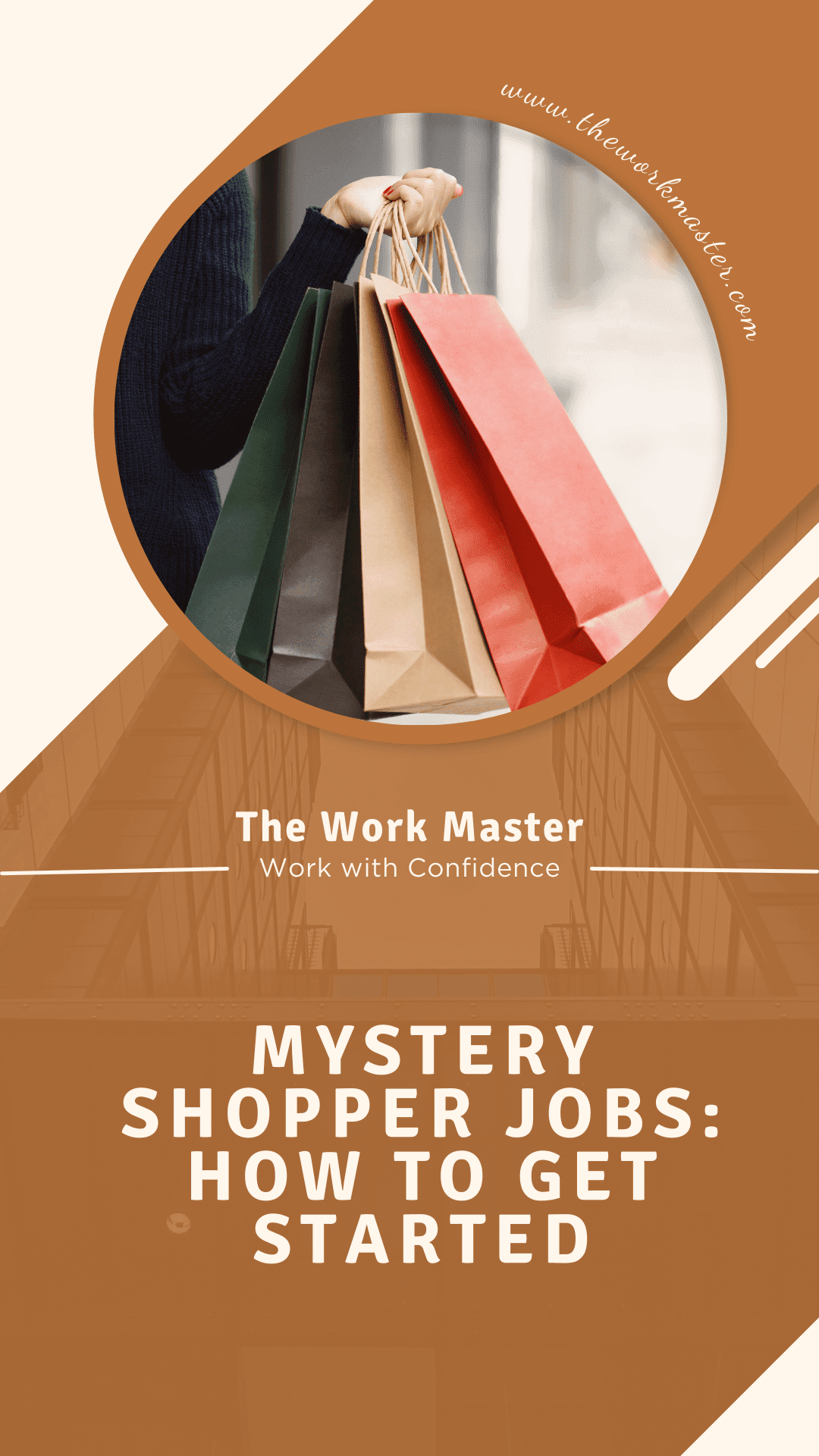 pin about how to work in mystery shopping