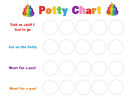 free potty training chart