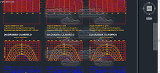 download-autocad-cad-dwg-file-solar-diagram