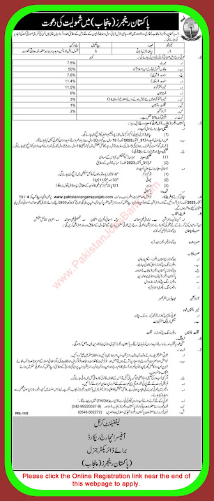 Government Jobs For Middle Pass 2023 in Pakistan