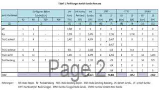 Perhitungan-Konstruksi-Jalan-Rigid-Pavement-Perkerasan-Beton-Semen-Format-Excel-2