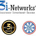 3i Networks Majene