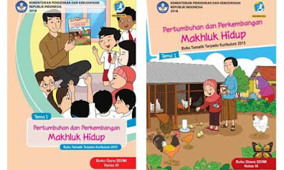 Download contoh RPP Kelas 3 Tema 1 Subtema 3 Kurikulum 2013 Revisi 2018 