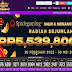 Cara Sederhana Mainkan Mesin Slot Online