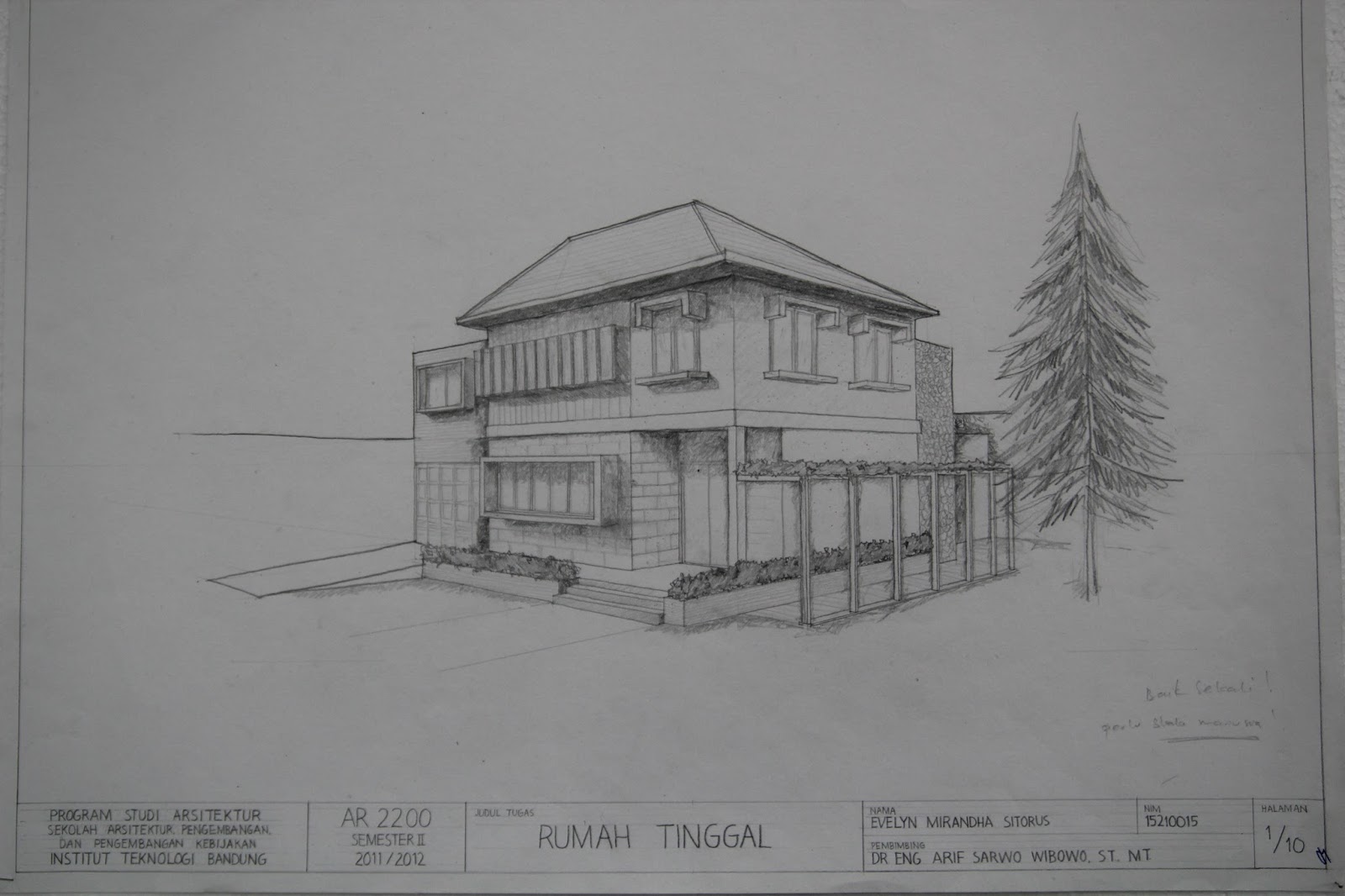 Welcome to myblog enjoy Arti Gambar  Rumah dalam Tes Psikotes 