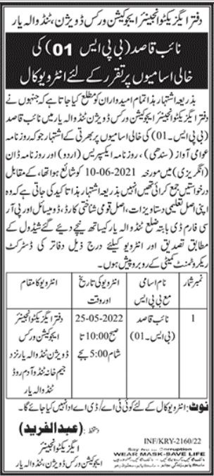 Latest Education Works Division Management Posts Tando Allahyar 2022