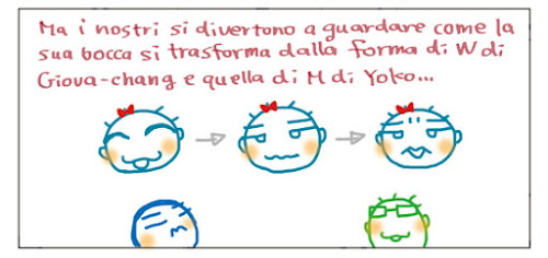 Ma i nostri si divertono a guardare come la sua bocca si trasforma dalla forma di W di Giova-chang a quella di M di Yoko…