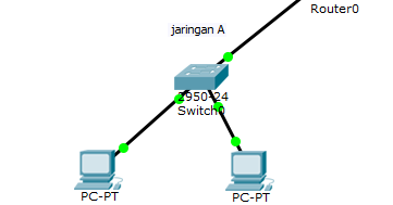 Contoh Dialog Command And Request - Zentoh