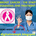 Breast Cancer - The Symptoms, Diagnosis And Treatment