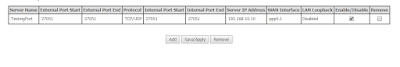 How You Can Open Port / Forward Port On Any Modem