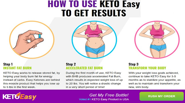 https://www.truehealthexamine.com/keto-easy/