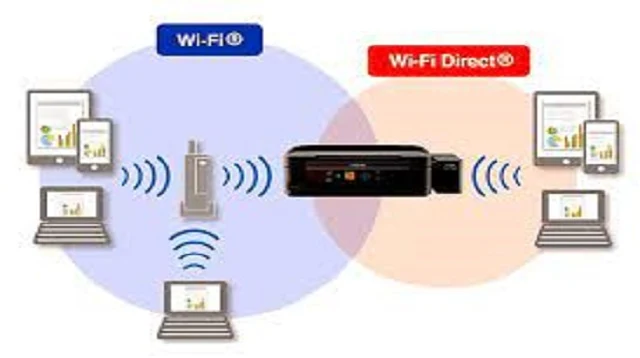 Cara Membobol Wifi dengan HP Realme Tanpa Aplikasi