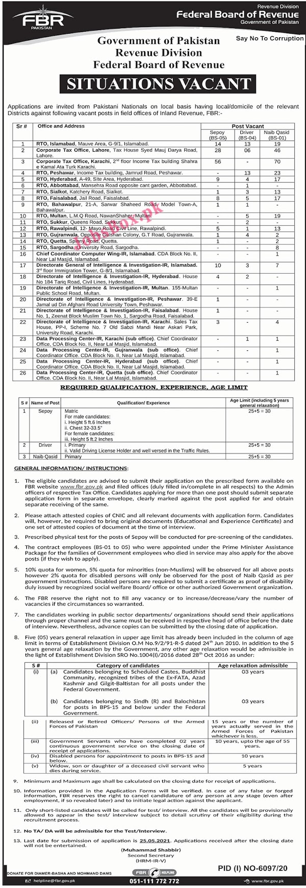 Federal Board of Revenue FBR Jobs 2021 