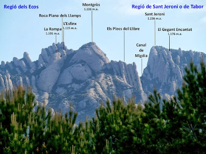 Zoom a les regions dels Ecos i de Sant jeroni des del lloc de l'esmorzar a la Urbanització de Les Rovires