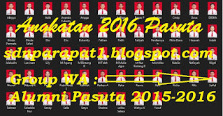 Peserta Ujian Nasional Tahun Pelajaran 2015-2016 di UPT SDN Parapat 1