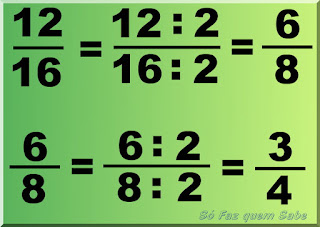 Ilustração mostrando a simplificação da fração 12/16 até sua forma irredutível 3/4