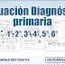 Evaluación Diagnóstica  1°, 2°, 3°, 4°, 5°, 6° grado primaria