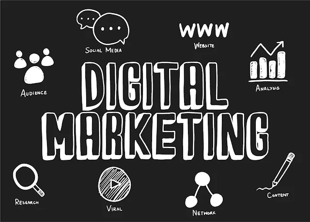 Digital-Marketing