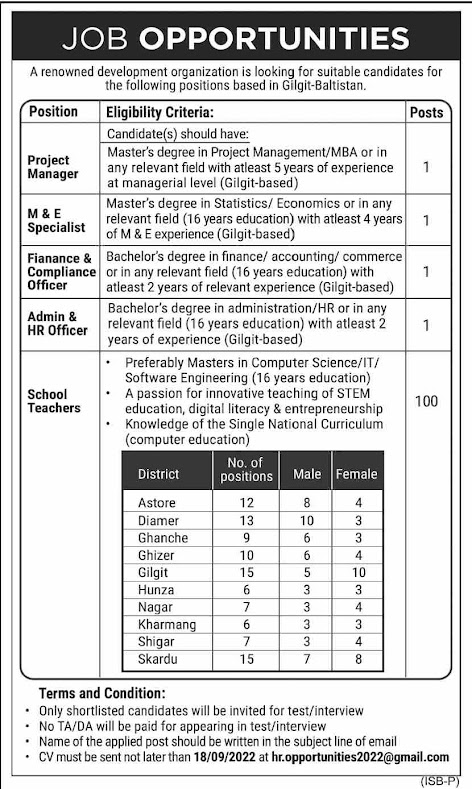 Public Sector Organization Govt Jobs 2022