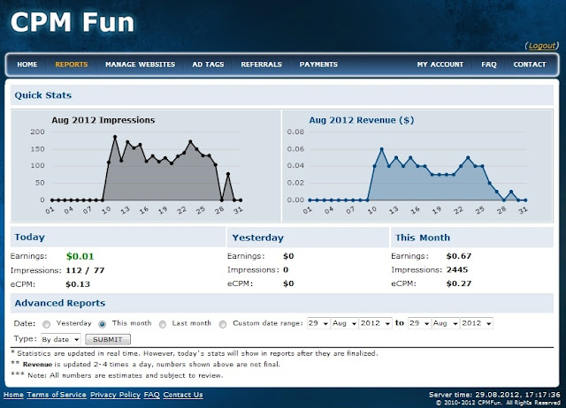 CPM Fun Account and Statistics