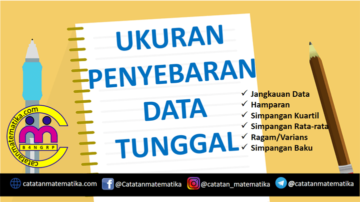 Ukuran Penyebaran Data Tunggal