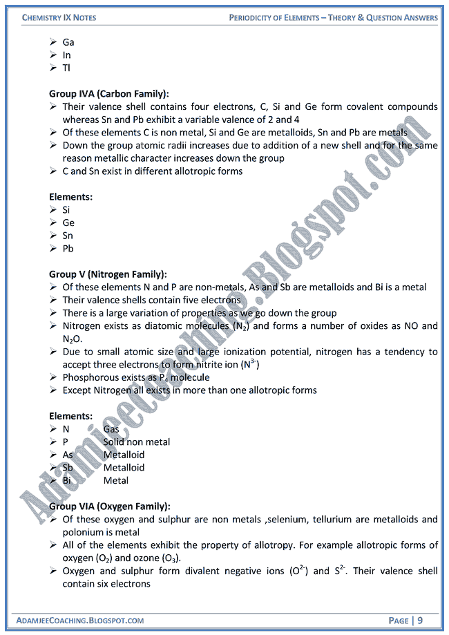 periodicity-of-elements-theory-notes-and-question-answers-chemistry-ix