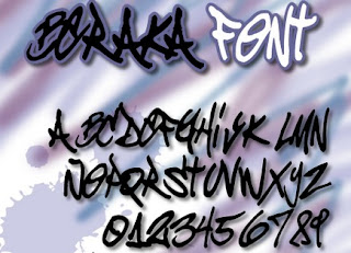 graffiti fonts styla alphabet letters