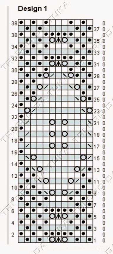 CA B