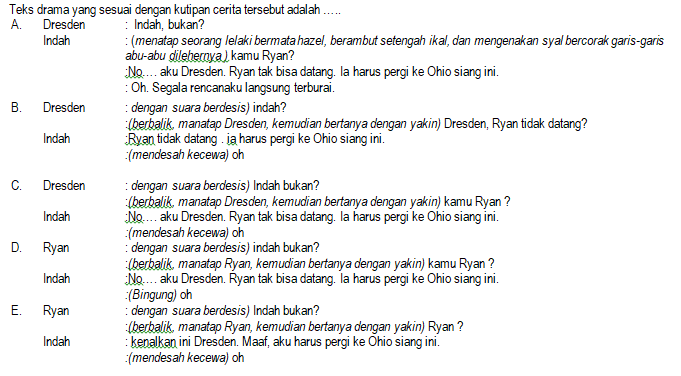 35 Soal dan Jawaban Ujian Sekolah (US) SMA Sastra Indonesia K13
