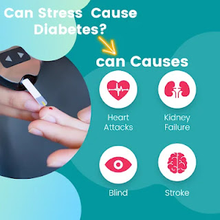 CAN STRESS CAUSE DIABETES?