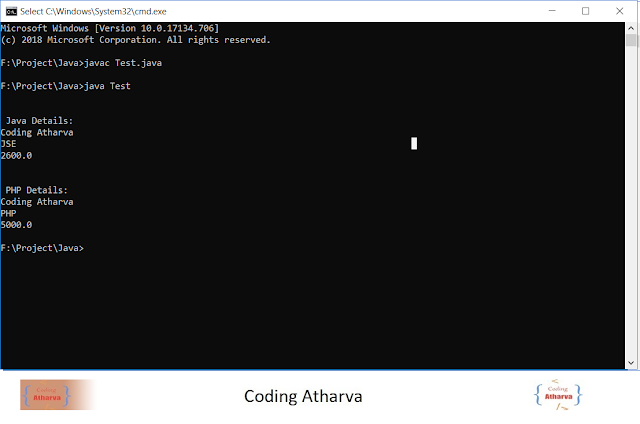 Hierarchical Inheritance in Java