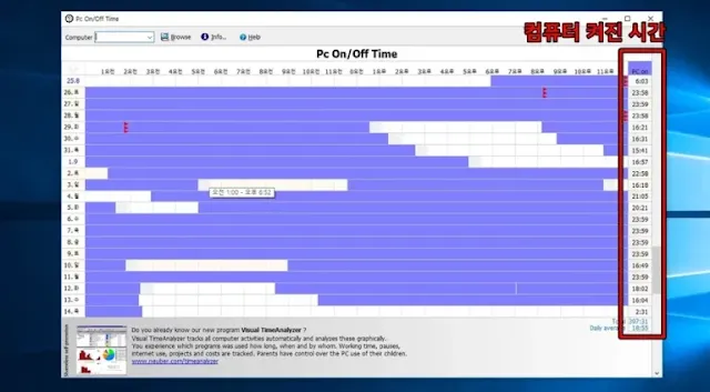 컴퓨터 사용 시간