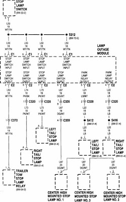 Jeep xj trailer wiring diagram | trailer wiring diagram brown wires for running lights, tail lights, and negative markers. Diagram On Wiring Jeep Grand Cherokee 1998 Brake Light Wiring Diagram