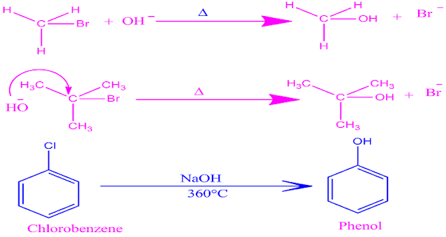 Nucleophilic substitution reaction 