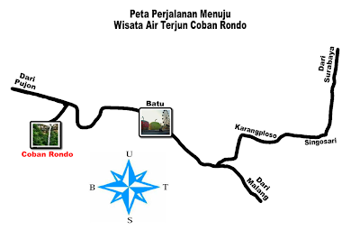 Wisata Coban Rondo Di Malang, Jalan menuju Coban Pelangi, Legenda Coban Pelangi, wisata alam