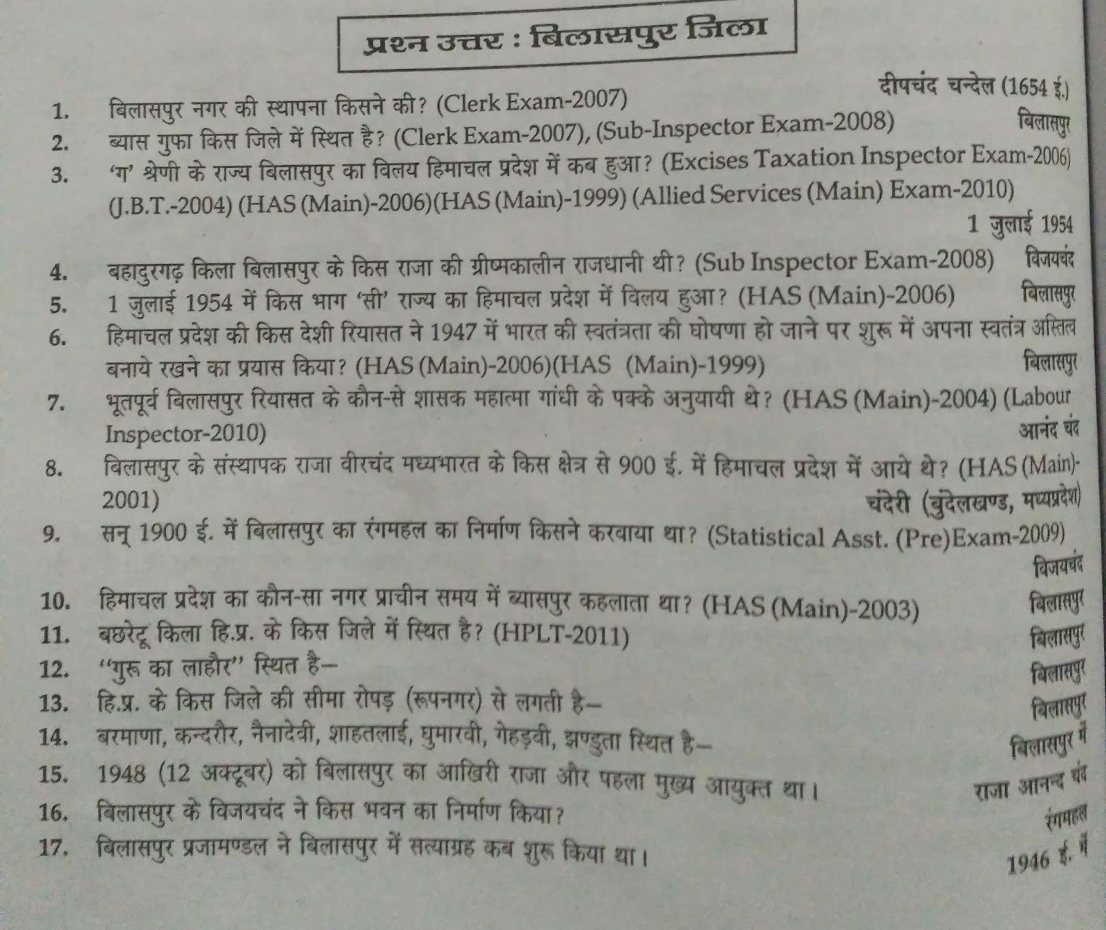 Itskanish Hp G K Questions For All Exams