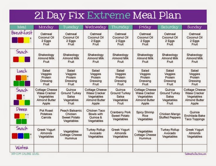 30 day weight loss meal plan with shopping list 8 3