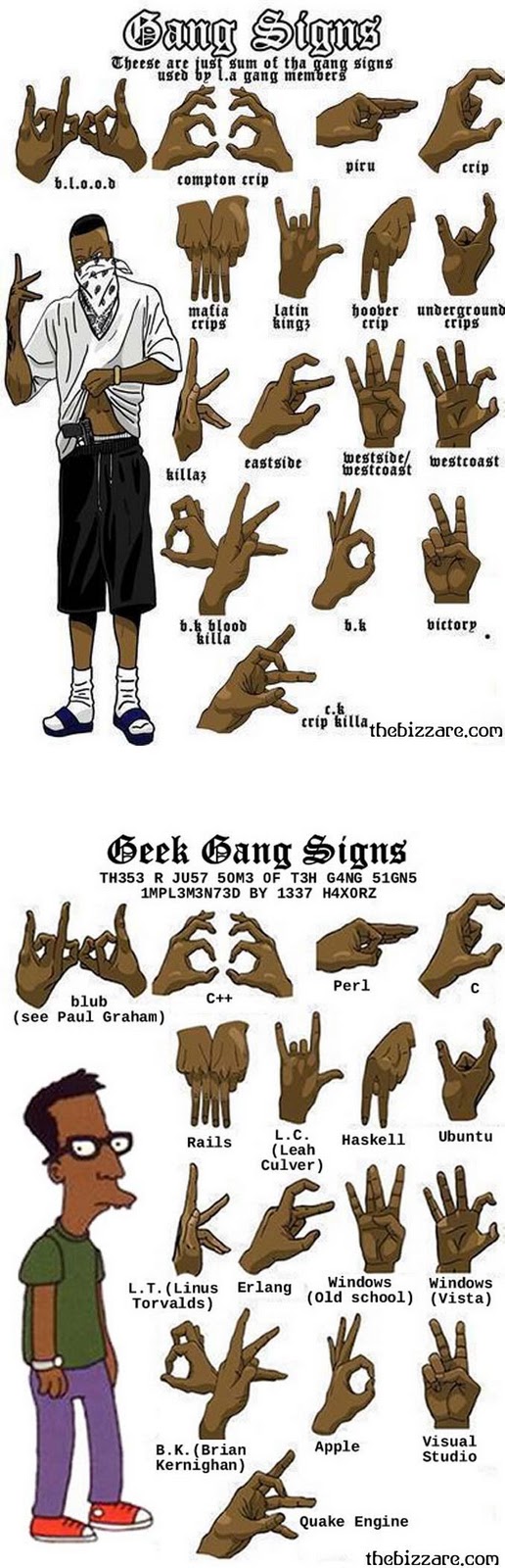 gang signs  pictures