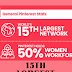 pinterest marketing