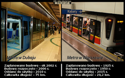 Metro w Warszawie vs Metro w Dubaju - Najdłużej budowane inwestycje w Polsce