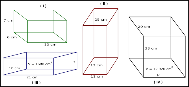 Soal Matematika Kelas 5 SD Bab 5 Kubus dan Balok dan Kunci Jawaban