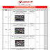 Spark Models aankondigingen 2023 Le Mans 24hrs schaal 1/18 en schaal 1/43