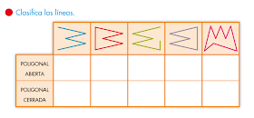 http://www.primerodecarlos.com/SEGUNDO_PRIMARIA/febrero/tema3/actividades/mates/lineas_poligonales_abiertas_cerradas/poligonal_abierta_cerrada.swf