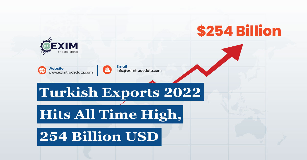 turkey import export data