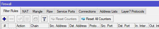 Chain Firewall di Mikrotik