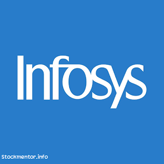 Infosys-share-news, stockmentor
