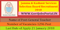 Jammu & Kashmir Services Selection Board Recruitment 2018 – 1296 General Teacher