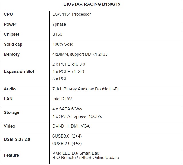BIOSTAR RACING B150GT5 Motherboard Specs