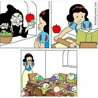 Meme de humor sobre Blancanieves